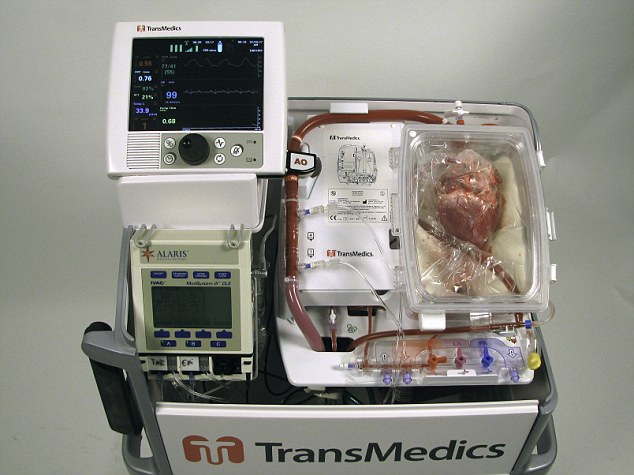 悉尼圣文森特医院的医生运用澳大利亚开发的心脏复跳控制台和保存液为患者移植死了的心脏