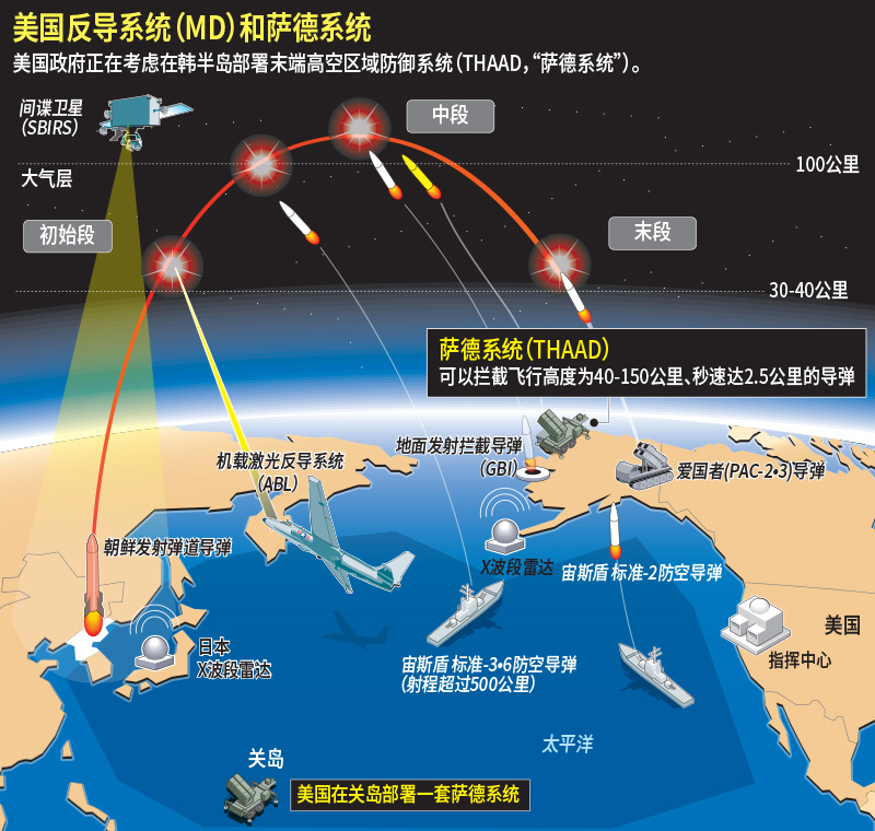 韩国民众反对萨德破坏韩中关系图2