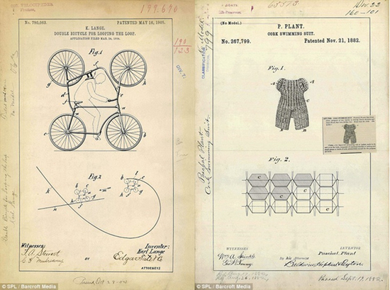从性器盔甲到鸡用眼镜:19世纪获得美国专利的