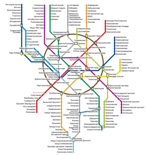 新莫斯科首都地铁线路图拟出现中文标注