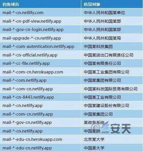 中国网安企业：今年已捕获多起来自印度、针对中国国防军事单位的网络攻击