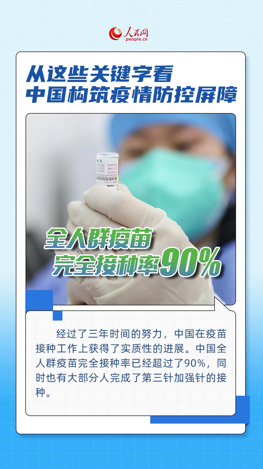 海报：疫情防控政策调整 中国努力构筑防疫屏障
