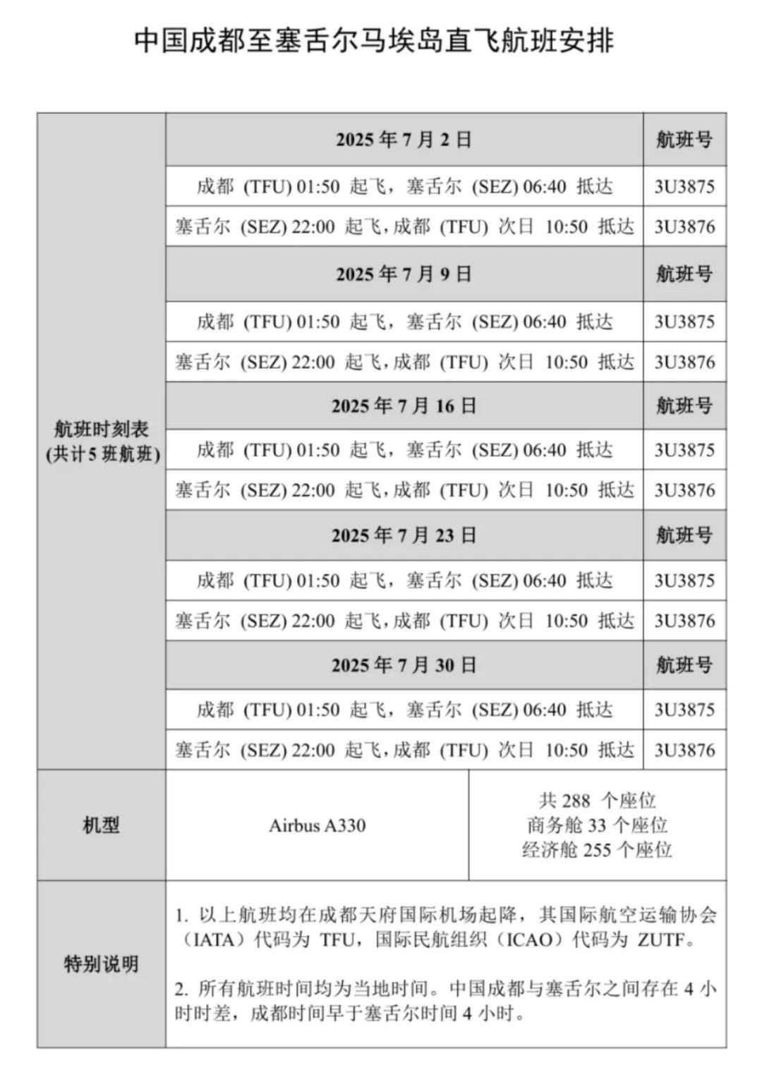 航班安排。中国驻塞舌尔大使馆供图