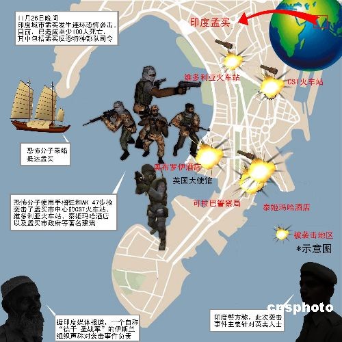 印度人口灾难_印度人口(3)