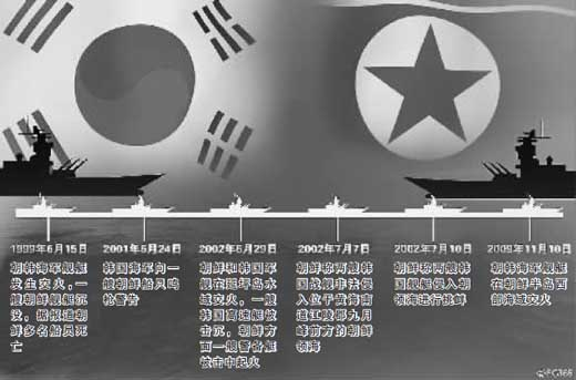 ����������ʮ�꺣�ϳ�ͻ��
��������ͼƬ