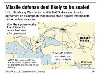 俄罗斯同意 有条件 加入北约欧洲导弹防御系统
