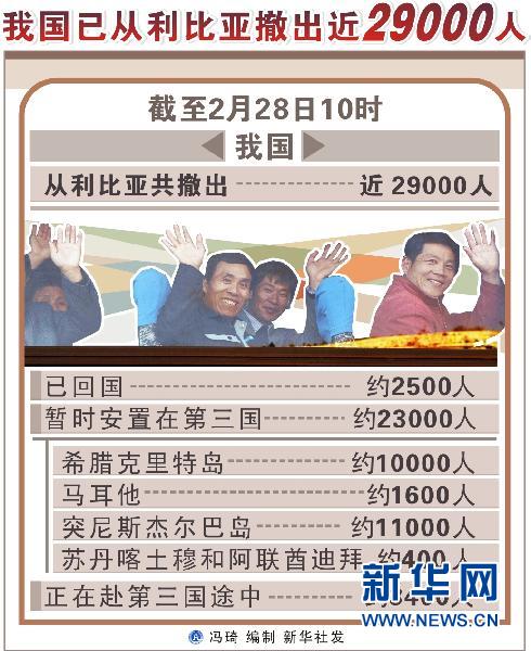 我国已从人口_我国的人口福利(2)