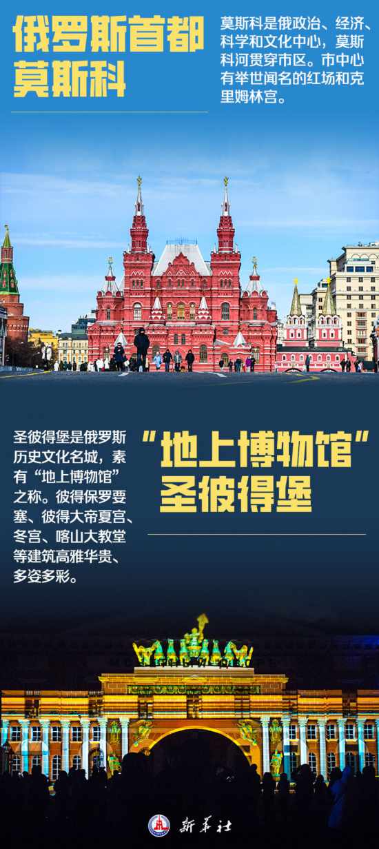 谷歌翻墙 修改hosts文件